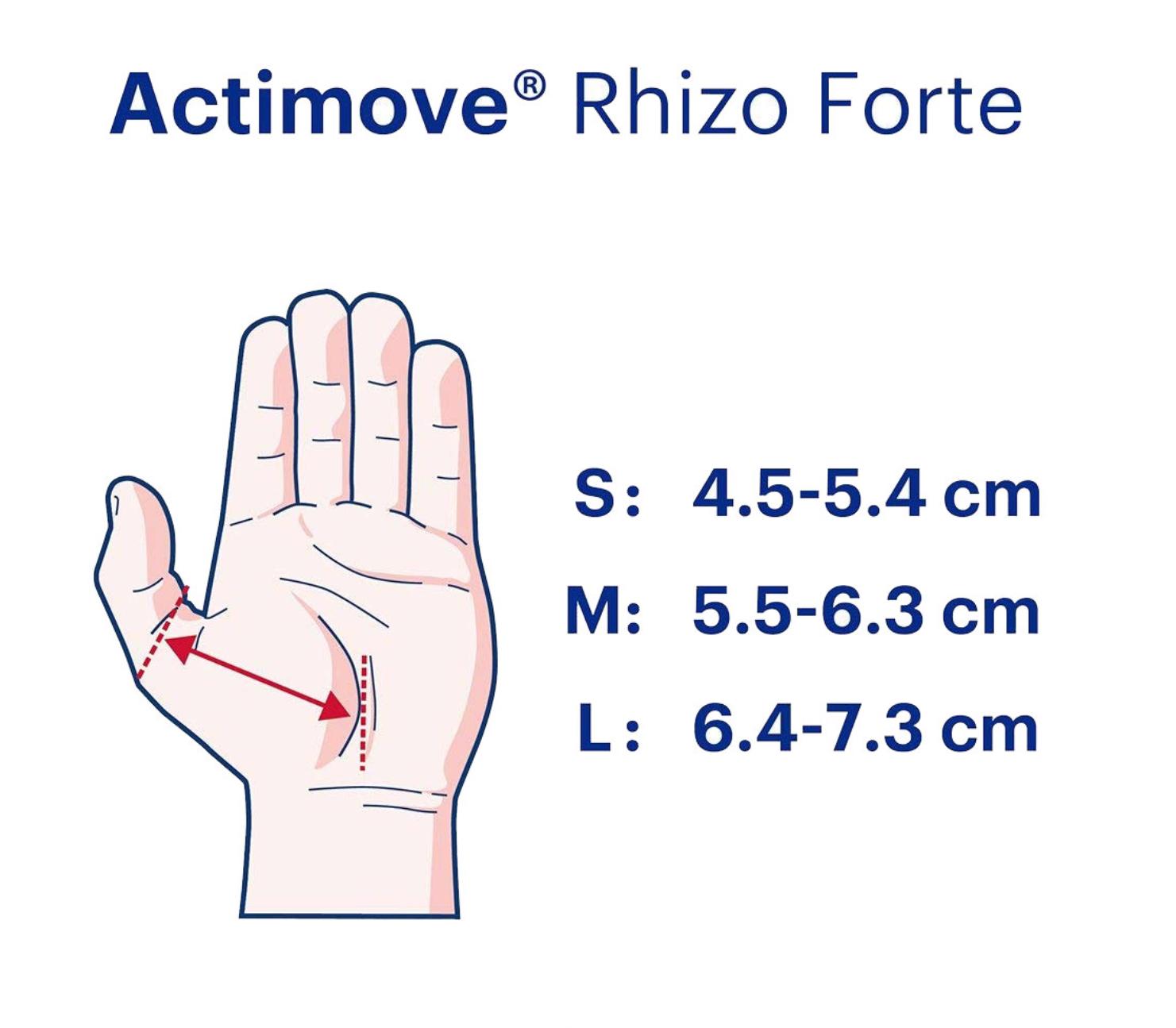 ACTIMOVE RHIZO FORTE S SX